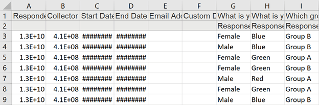 The data  before cleaning it up. It contains extra columns and rows.