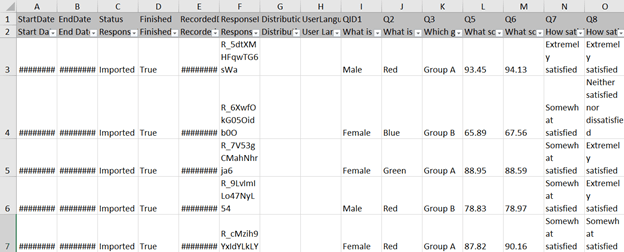 The data  before cleaning it up. It contains extra columns and rows.